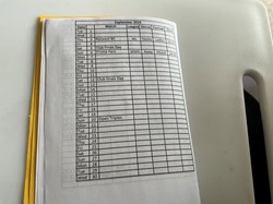 Castle Cary Bowls Club Fixtures 2026