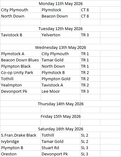Plymouth & District Mens Bowling League Week 4 11th-16th May