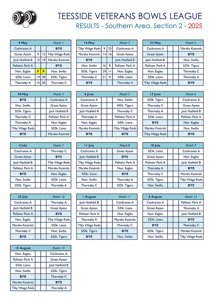 Smiths Dock Bowling Club Teesside Veterans League Results