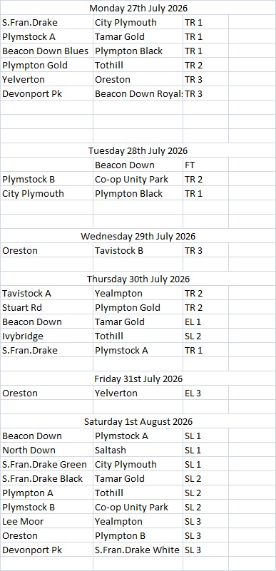 Plymouth & District Mens Bowling League Week 15 27th-July-1st August
