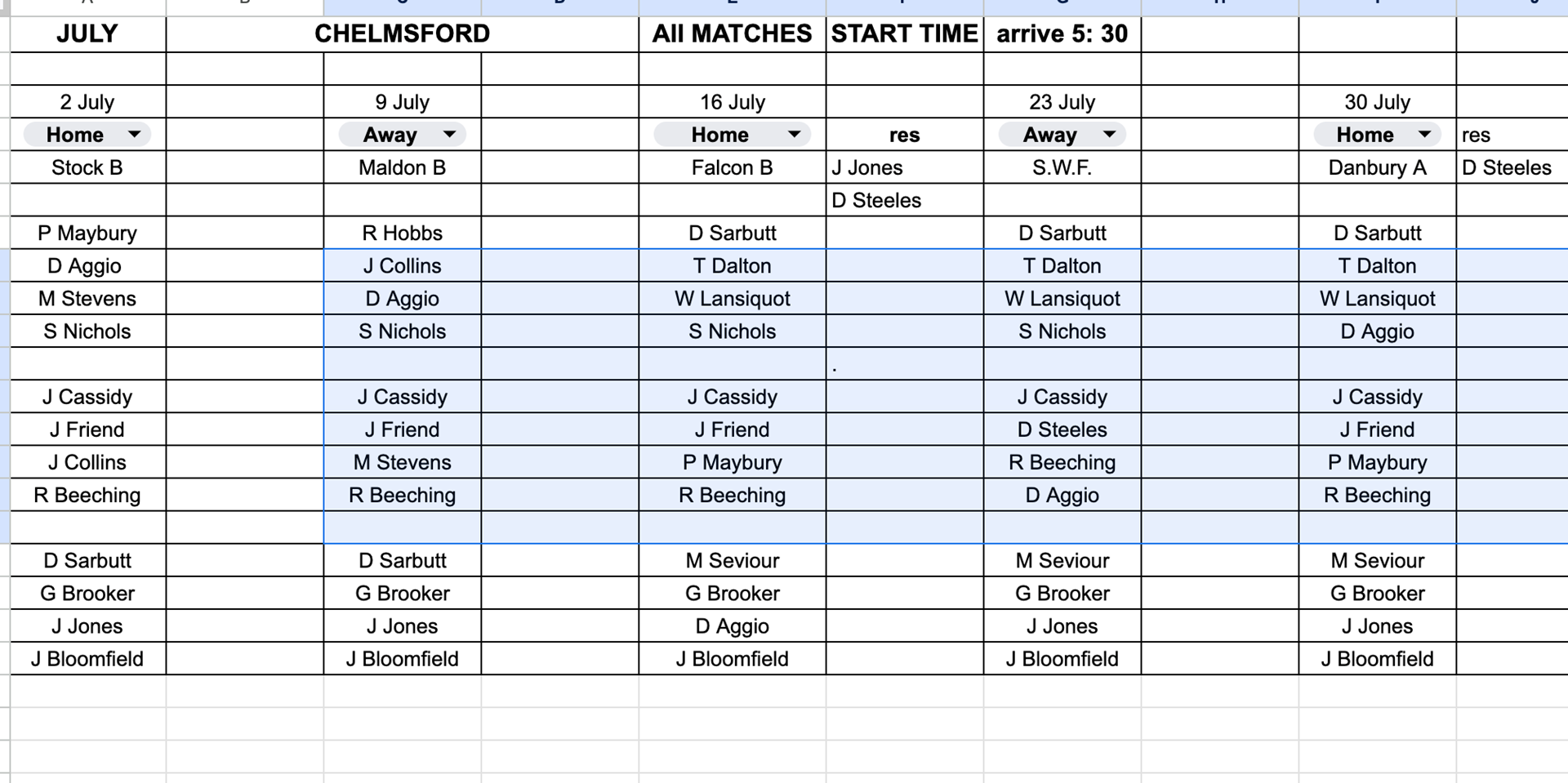 team selection for July