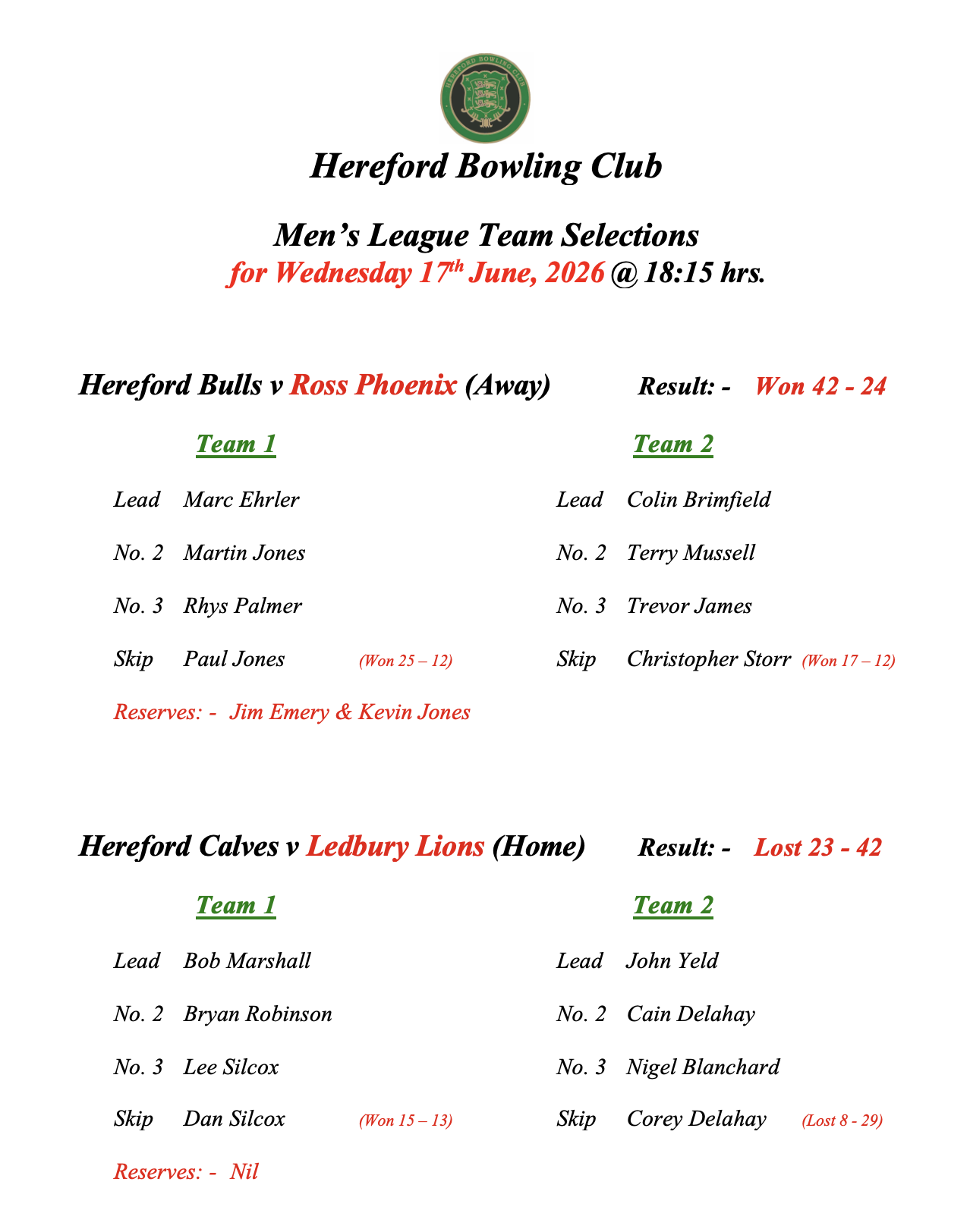 Hereford Bowling Club Men's League 17/06/24