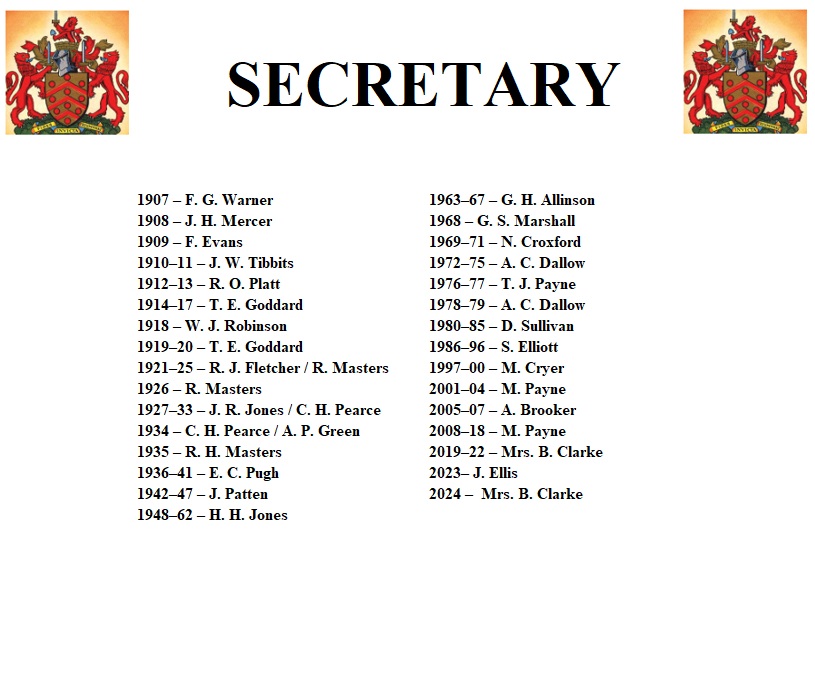 Gloucester City Bowls Club Club Secretary