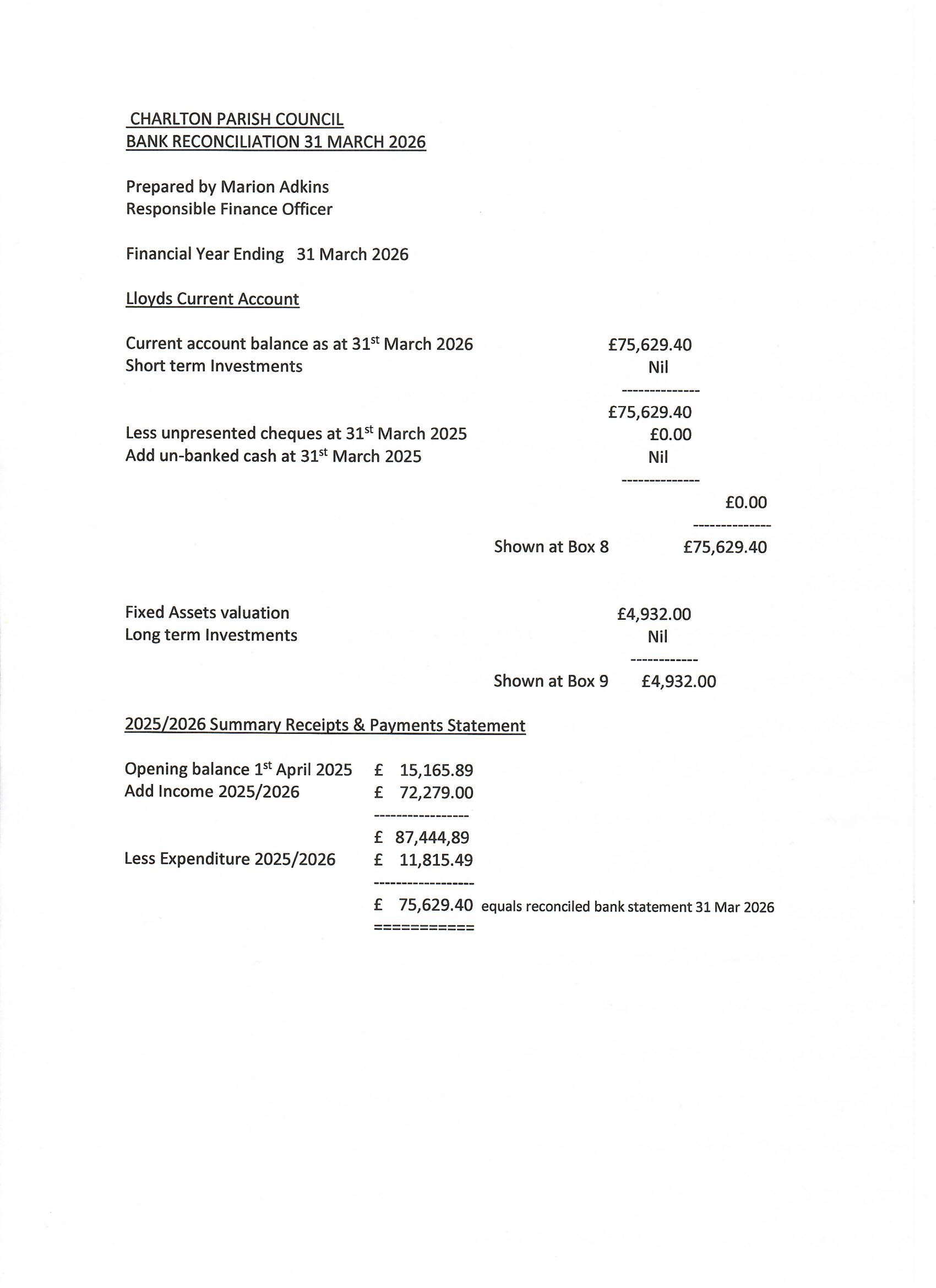 Charlton Parish Council 2025-26