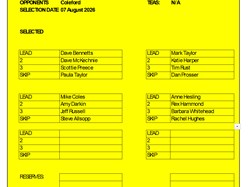 Gloucester City Bowls Club Friendlies