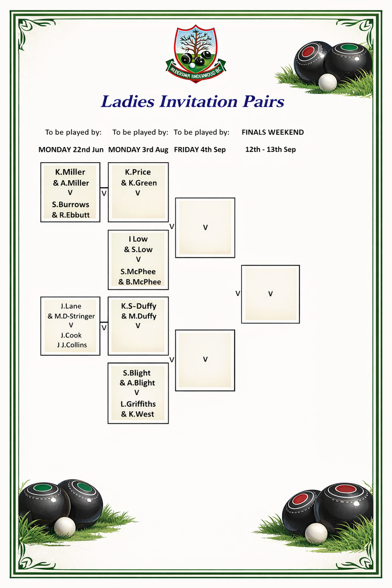 Aldershot Underwood Bowls Club Ladies Invitation Pairs.