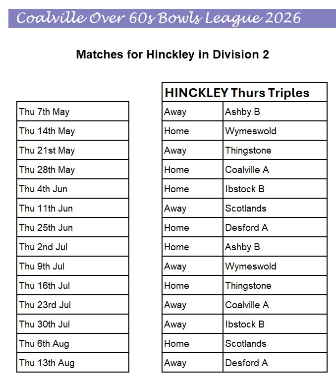 Hinckley Bowling Club Thursday Triples 2025