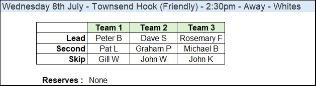 Westborough Bowls Club Team Selections