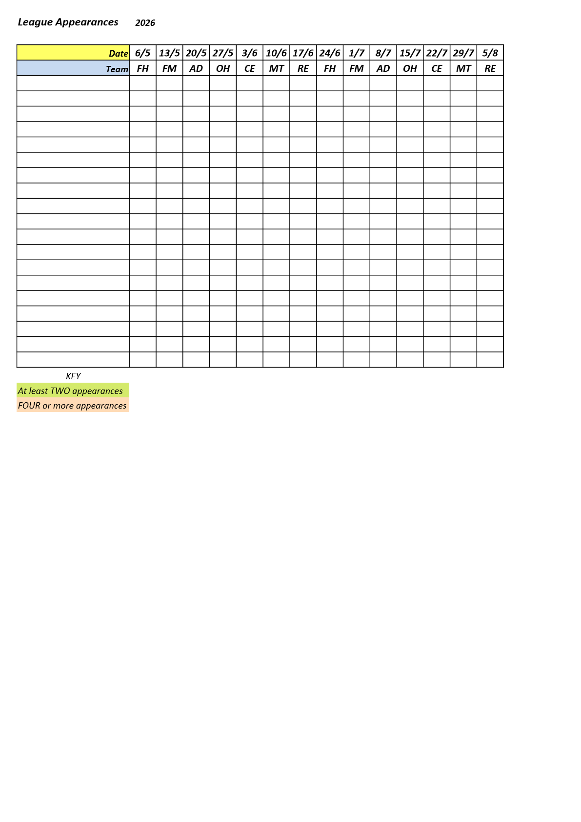  Farnham&District Bowling Association  Seale & Sands-SD