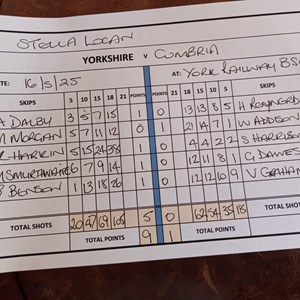 Yorkshire Bowling Association Stella Logan 2025