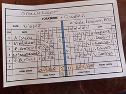 v Cumbria @ York Railway B&SC