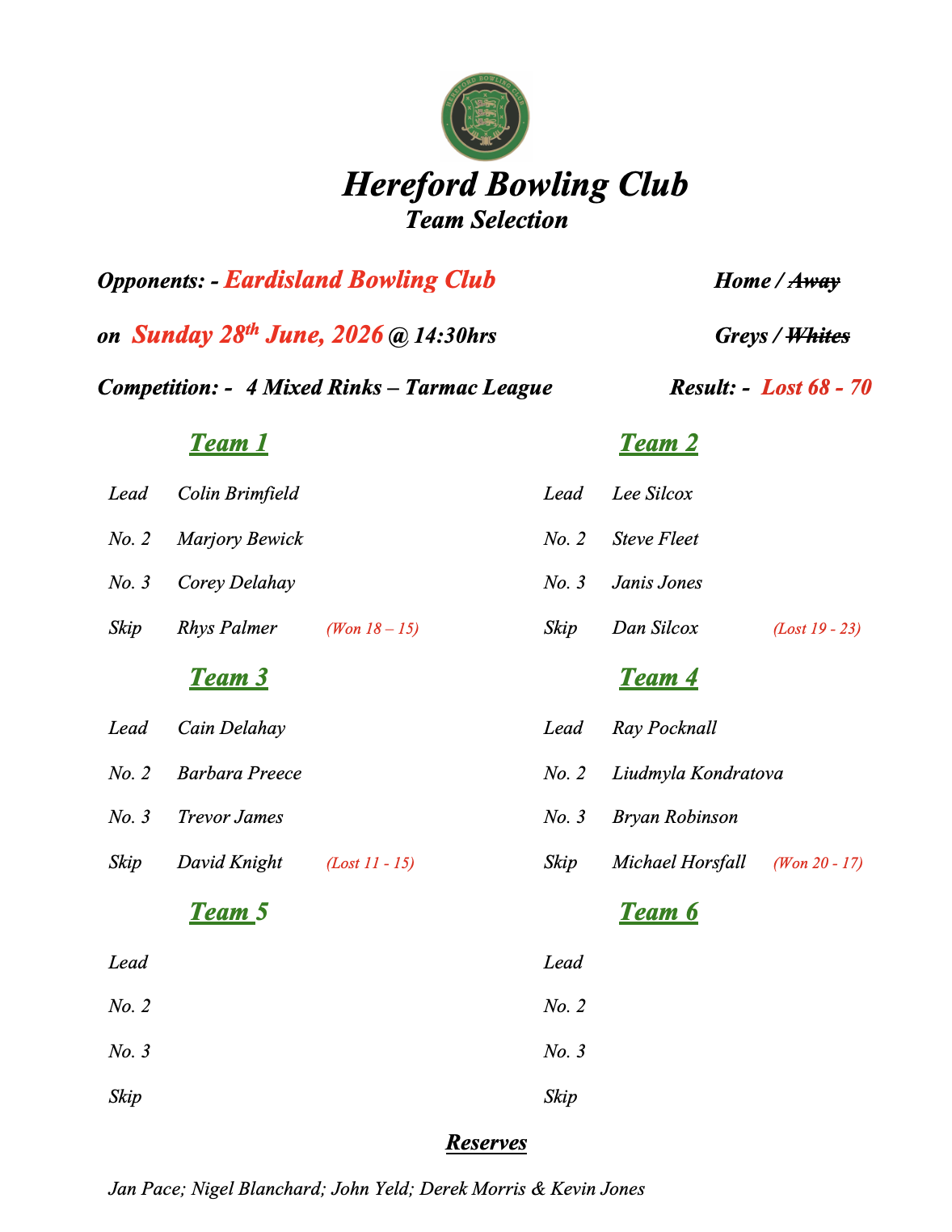 Hereford Bowling Club Eardisland - Tarmac League - 28/06/26