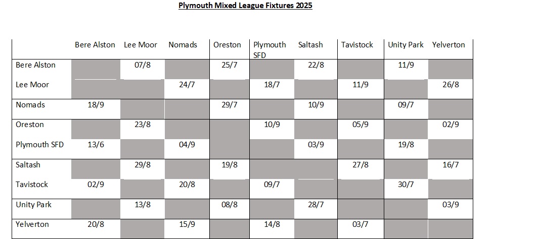 Plymouth & District Mens Bowling League Plymouth Mixed Lge Fixtures