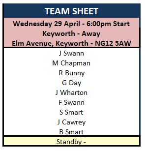 Sutton Bonington Bowls Club Wednesday League - Mixed