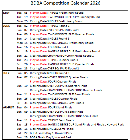 Basingstoke & District Bowling Association Competition Dates - 2023
