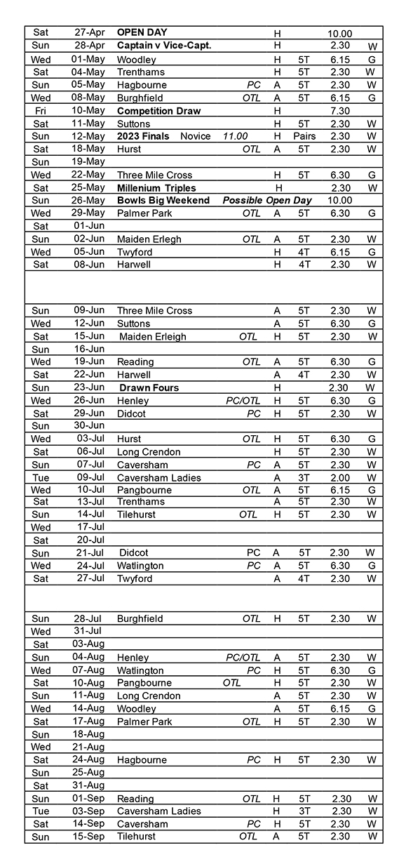Shiplake Village Bowling Club Fixtures & Results