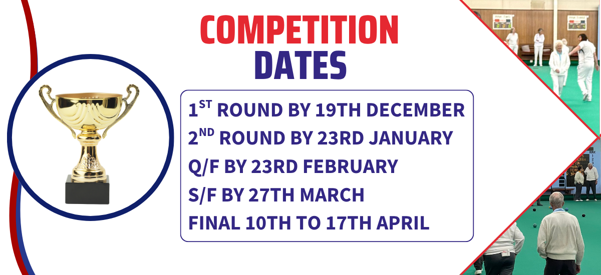 Erewash Indoor Bowls Centre Open Singles