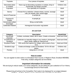 Snodland Town Council Posters for Noticeboards