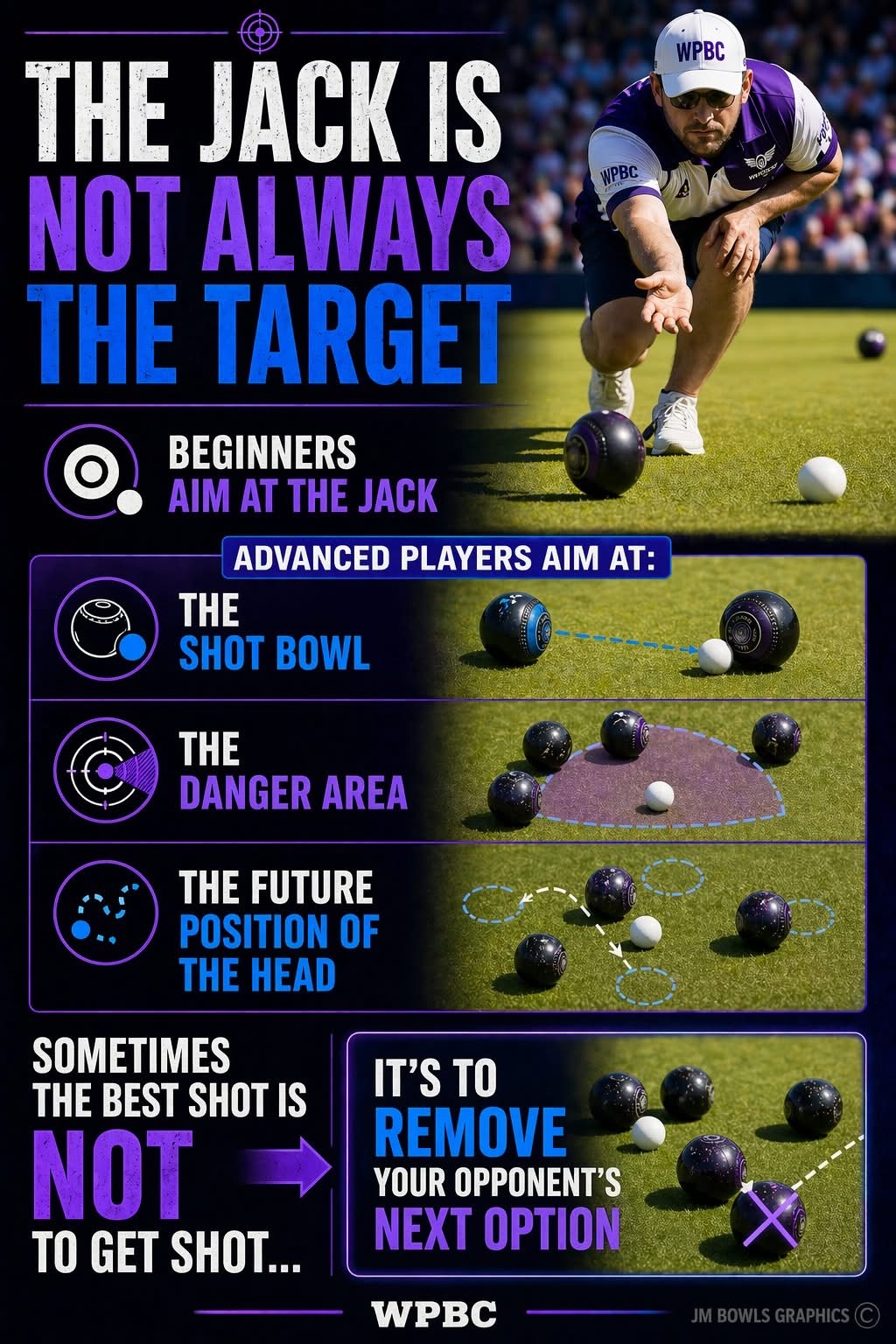 Long Eaton Town Bowls Club New Bowlers