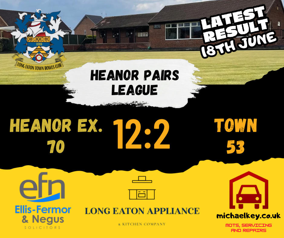 Long Eaton Town Bowls Club Home