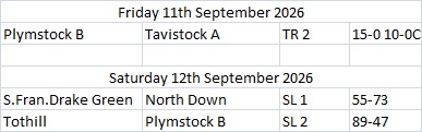 Plymouth & District Mens Bowling League Week 21 11 & 12th september