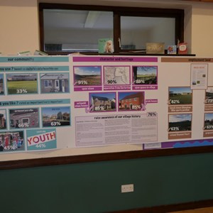 Brize Norton Parish Council Community Survey Feedback
