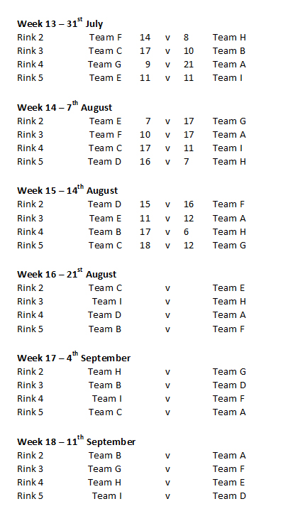 Buckingham West End Bowls Club FNT Fixtures Weeks 13-18