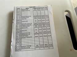 Castle Cary Bowls Club Fixtures 2026