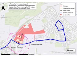The Independent Group on Medway Council Land off Ratcliffe Hwy