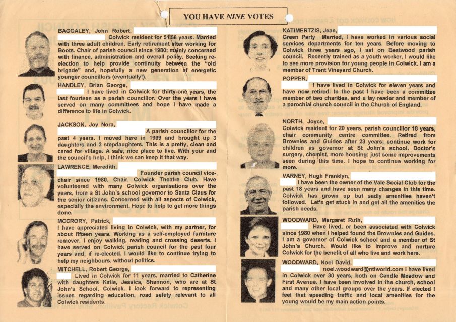 Colwick Parish Council Elections 2003