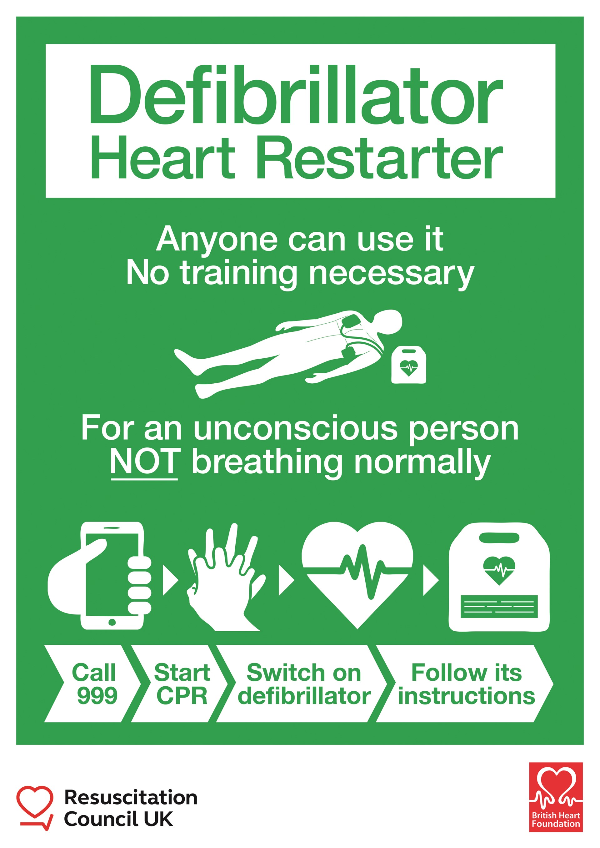 Whixall Social Centre Defibrilator