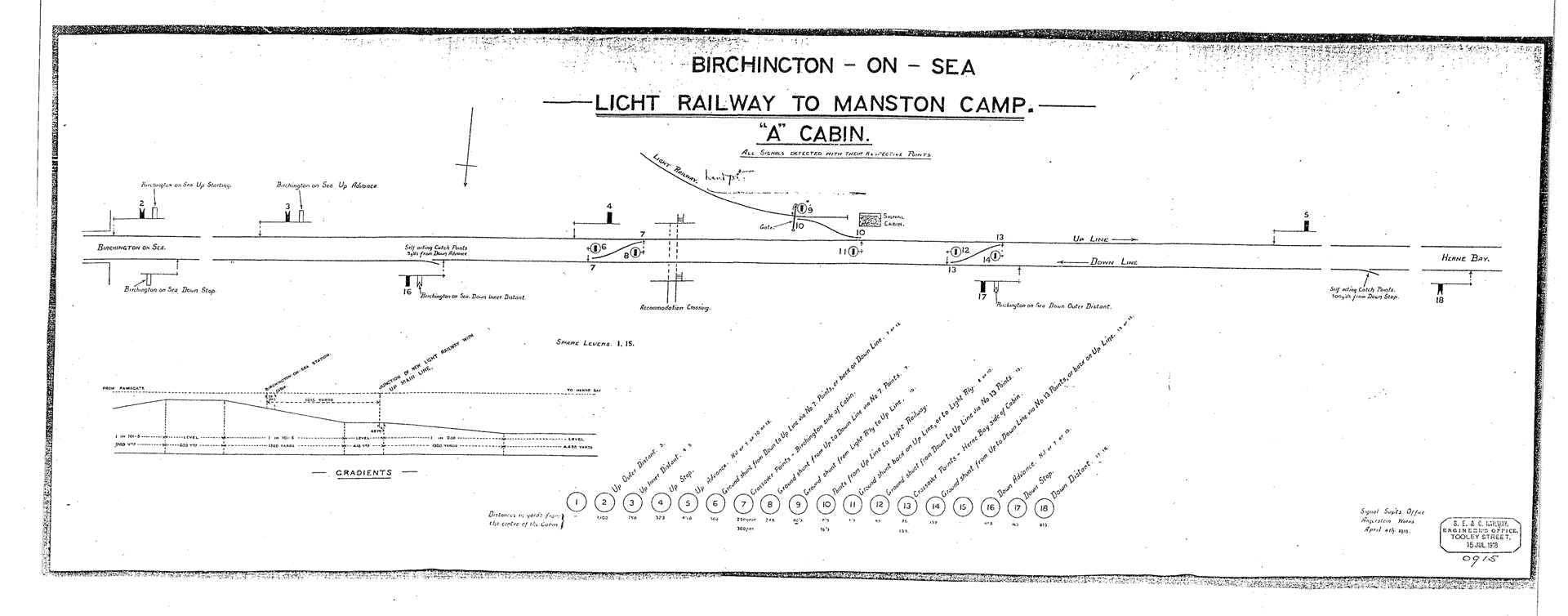 Manston Parish Council History of Manston