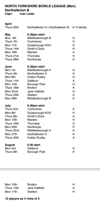 Northallerton Bowling Club NYBL B