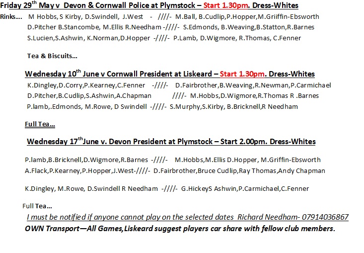 Plymouth & District Mens Bowling League Games 10 & 11 Selections