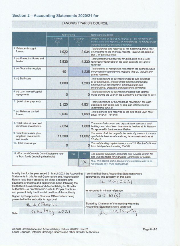 Langrish Parish Council Accounts 2020-2021