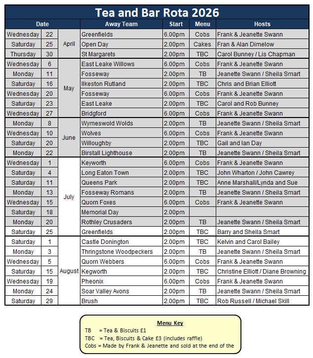 Sutton Bonington Bowls Club Tea and Bar Rota 2026