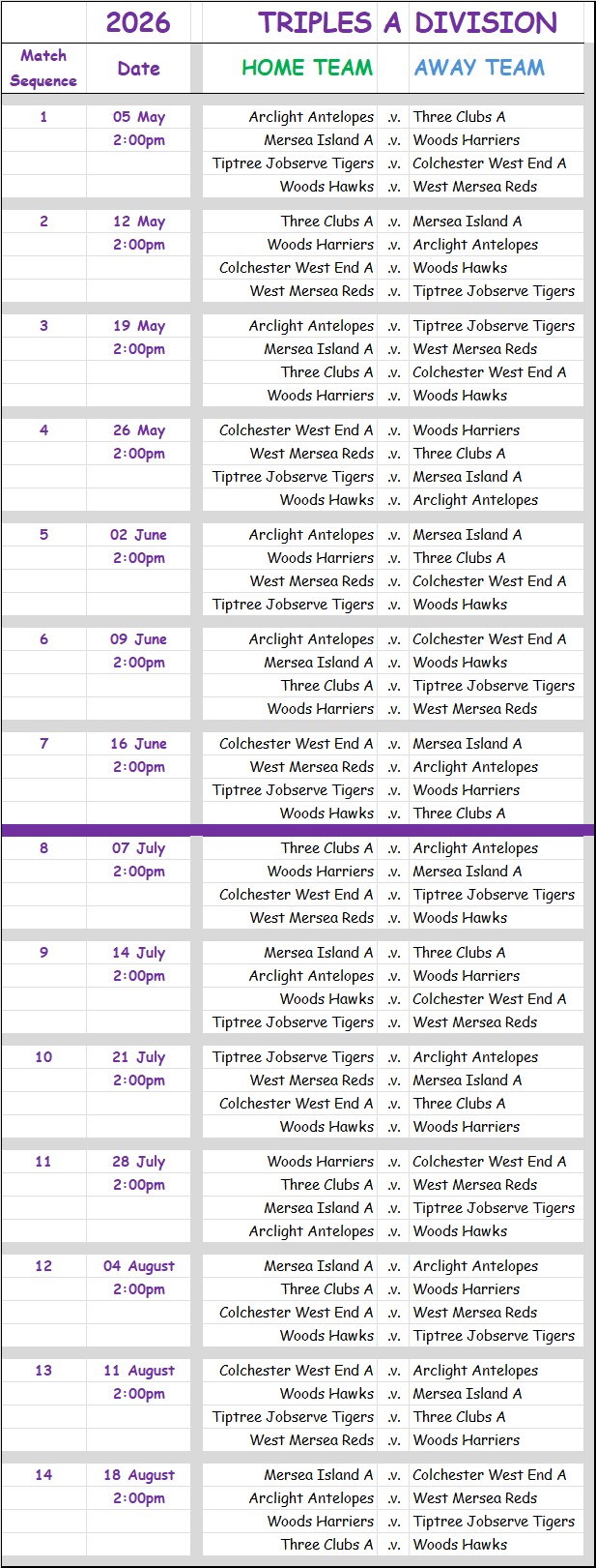 Colchester Borough Bowling Association CBBA CBBA Triples 'A' Division