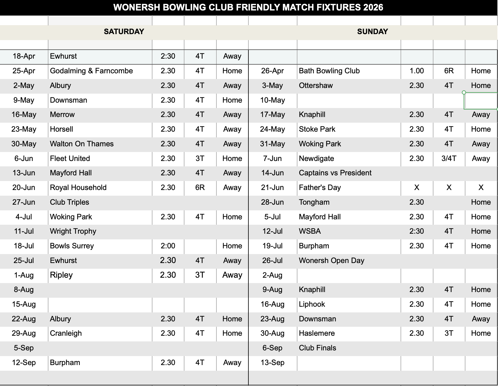 Wonersh Bowls Club 2025 Friendlies (Weds, Sat and Sun)
