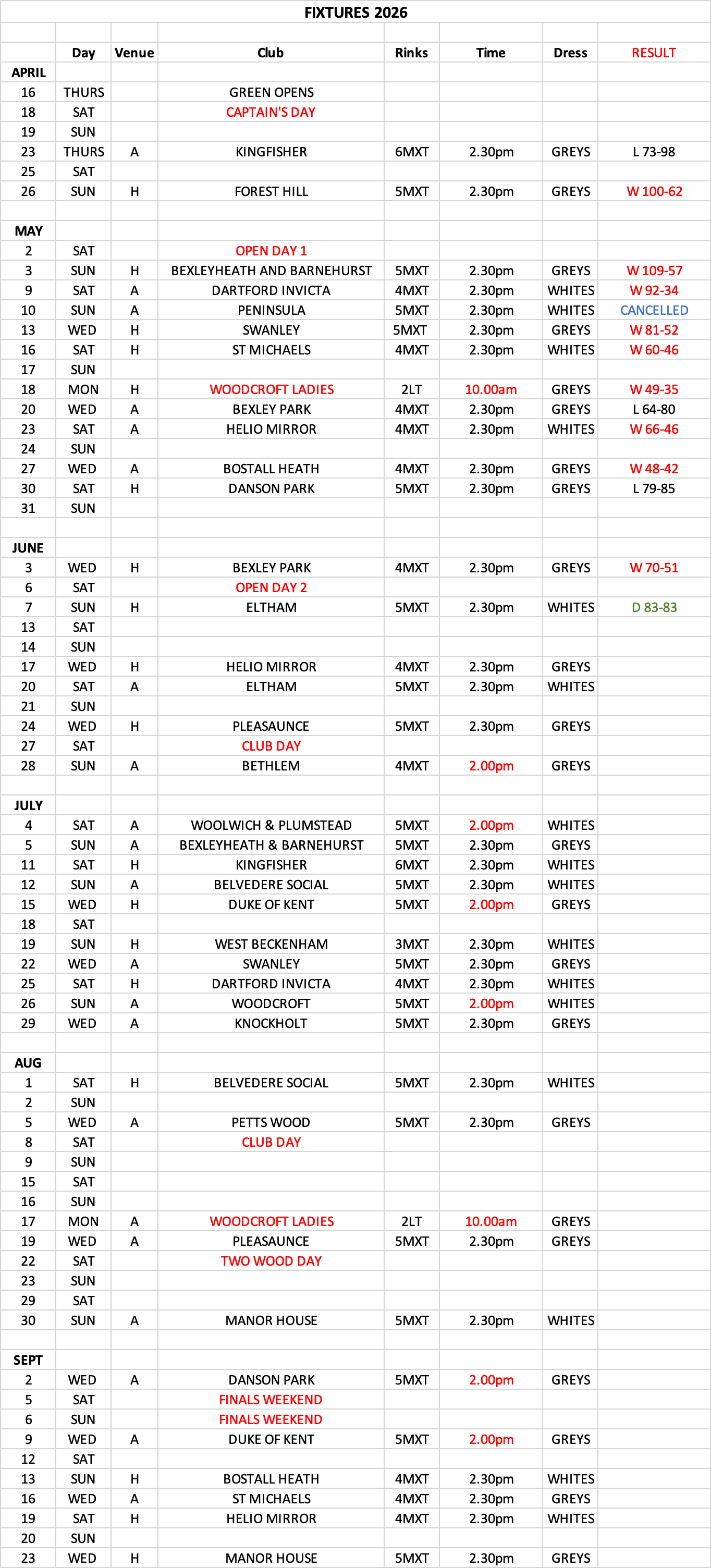 Kings Bowls Club Fixture List & Venues