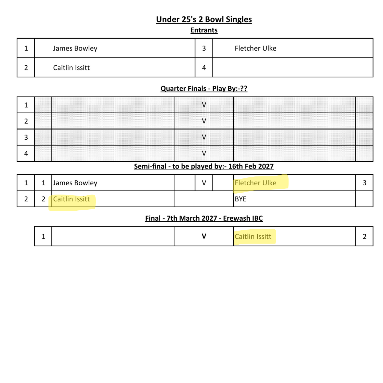 Long Eaton Town Bowls Club EBF & EWBF Competitions
