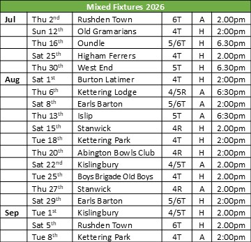 Thrapston Bowls Club Mixed Fixtures