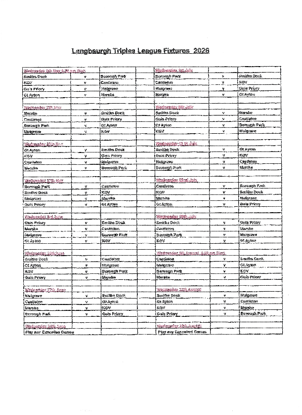 Smiths Dock Bowling Club Langbaurgh League (Wed)