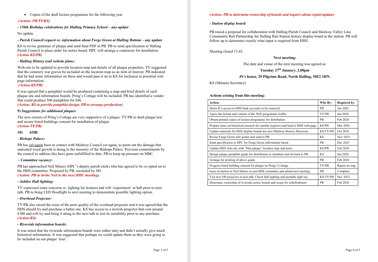 Halling Historical Society Previous meeting minutes (approved)