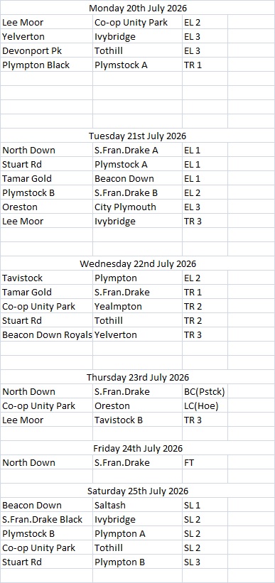 Plymouth & District Mens Bowling League Week 14 20th-25th July