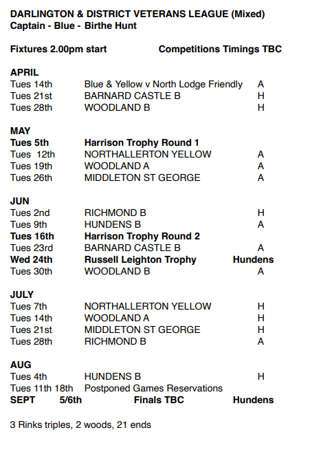 Northallerton Bowling Club Veterans League Blue