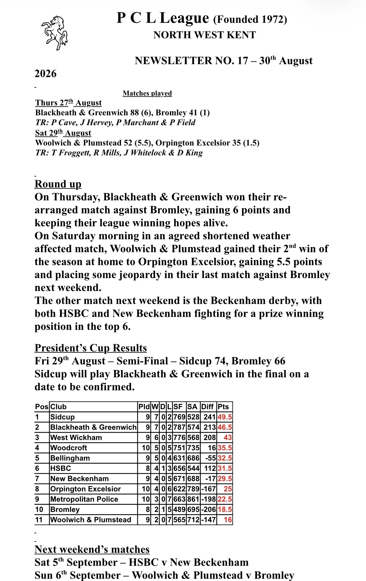 Woolwich and Plumstead Bowling Club Men’s PCL