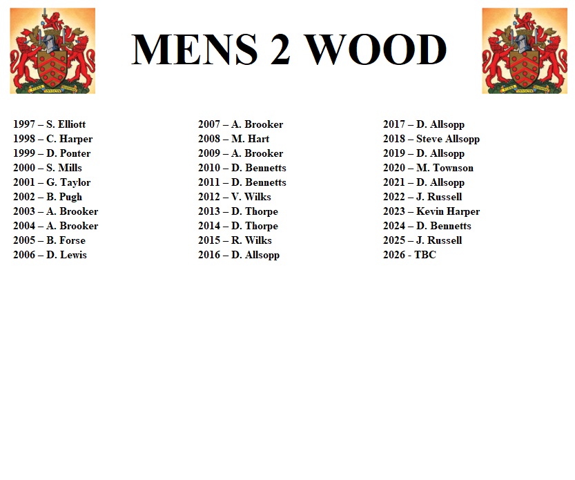 Gloucester City Bowls Club Mens 2 Wood