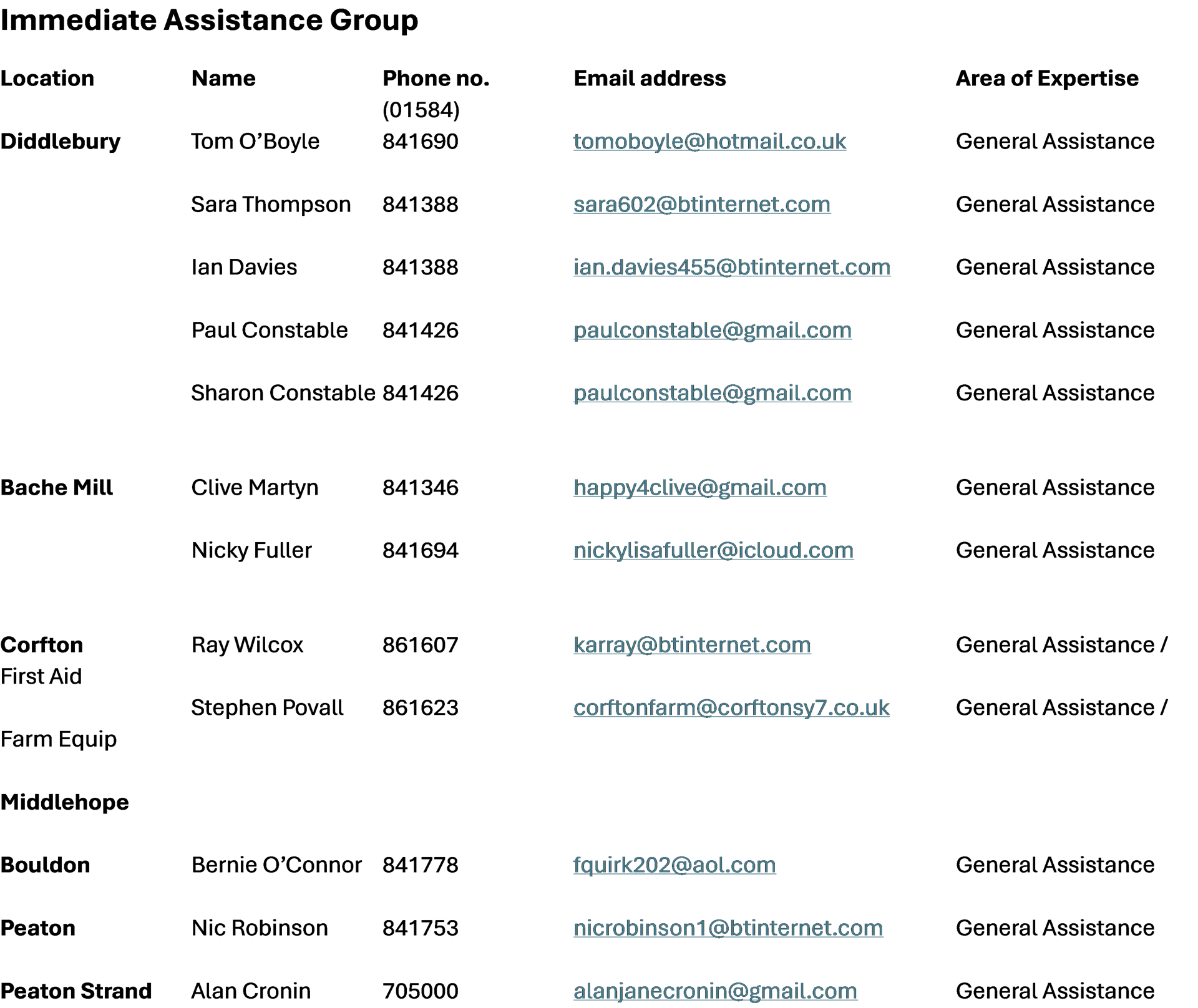 Immediate Assistance Group