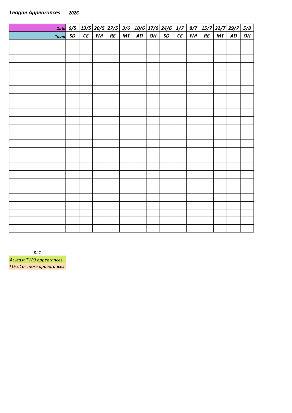  Farnham&District Bowling Association  Farnborough-FH