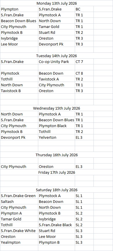 Plymouth & District Mens Bowling League Week 13 13th-18th July